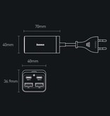 Baseus 65W Oplaadblok - Quad 4-Port GaN USB Fast Charge - Oplader Muur Wallcharger AC Thuislader Stekkerlader Adapter Zwart