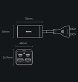 Baseus Blok ładujący 65 W — poczwórny 4-portowy GaN USB Fast Charge — ładowarka ścienna Ładowarka ścienna AC Wtyczka ładowarki domowej Adapter ładowarki czarny