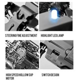 OUZEY Mini camioneta todoterreno RC con control remoto - Coche de acrobacias de deriva de alta velocidad a escala 1:32 Verde