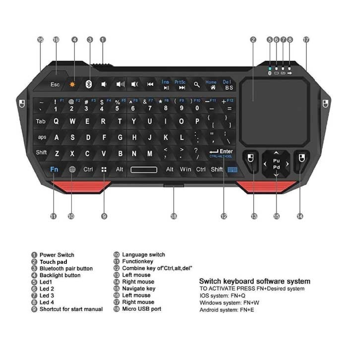 Mini tastiera wireless retroilluminata - QWERTY 2,4 GHz per lettore  multimediale