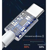 HICUTE Cable de carga USB-C 1 metro - 6A/66W Cargador de carga rápida Cable de datos Blanco