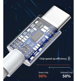 HICUTE Kabel ładujący USB-C 2 metry - Kabel do szybkiego ładowania 6A/66W do ładowania danych Biały