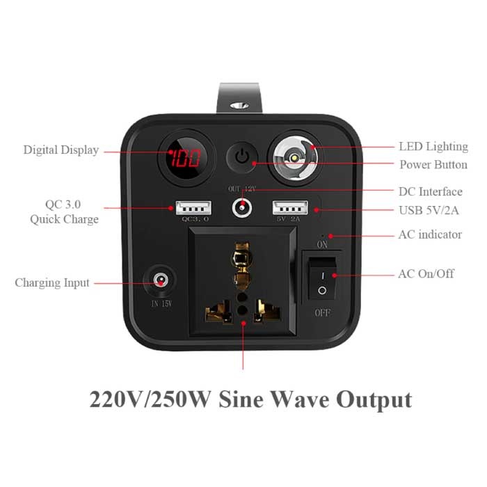 Soulor X16 Station de Recharge 68.000mAh - 250W AC/DC Générateur Chargeur de Batterie Solaire Argent