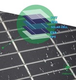 Ying Guang Cargador Solar con 4 Paneles Solares 28W -3 Puertos de Carga - Monocristalino - Cargador de Baterías Solar Portátil Negro