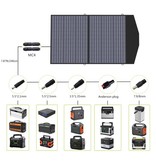 Allpowers Chargeur Solaire 18V/60W - Sortie MC4 - Panneau Solaire Pliable - Chargeur Solaire