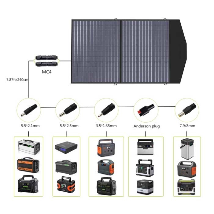 Allpowers Cargador Solar 18V/60W - Salida MC4 - Panel Solar Plegable - Cargador Solar