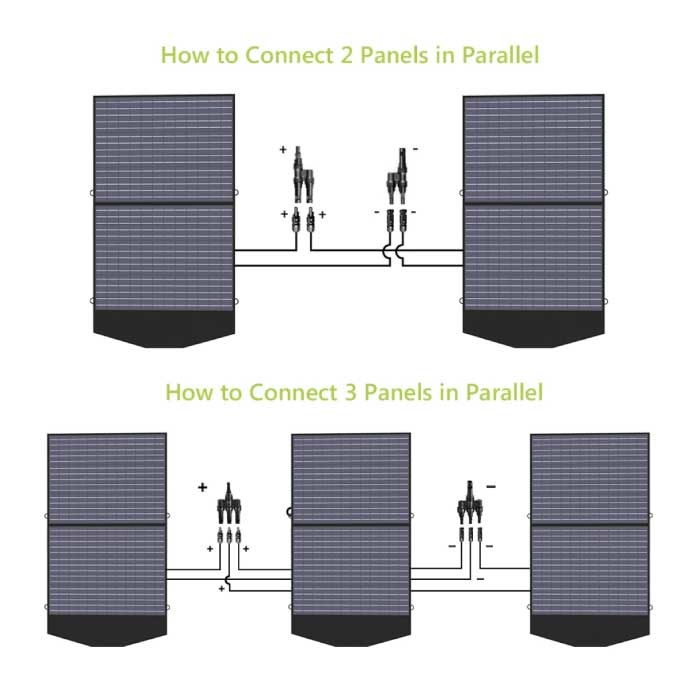 Allpowers Cargador Solar 18V/60W - Salida MC4 - Panel Solar Plegable - Cargador Solar