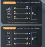 Baseus Commutateur HDMI Adaptateur Convertisseur Splitter 2 en 1 - 4K @ 30Hz