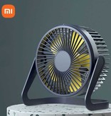 Xiaomi Draagbare Bureau Ventilator - 360° Roterende Handventilator Turquoise
