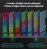 AIEACH Etui z klawiaturą i myszą RGB do iPada Pro 11" - wielofunkcyjna klawiatura QWERTY Etui Bluetooth Smart Cover Case czarne