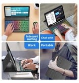 AIEACH RGB-Tastaturhülle und -Maus für iPad 10,2" – QWERTZ-Multifunktionstastatur, Bluetooth, Smart Cover Case, grün