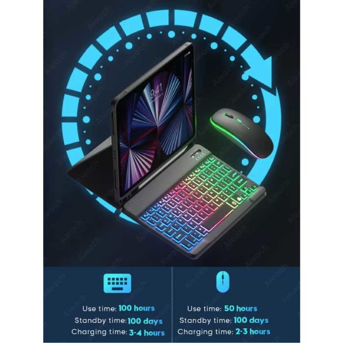 AIEACH RGB-Tastaturhülle und -Maus für iPad 10,9 Zoll – QWERTZ-Multifunktionstastatur, Bluetooth-Smart-Cover-Hülle, Blau