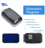 Topin Obroża GPS Tracker - Lokalizator zgubionych zwierząt w czasie rzeczywistym IP67 Ładowanie magnetyczne Niebieski