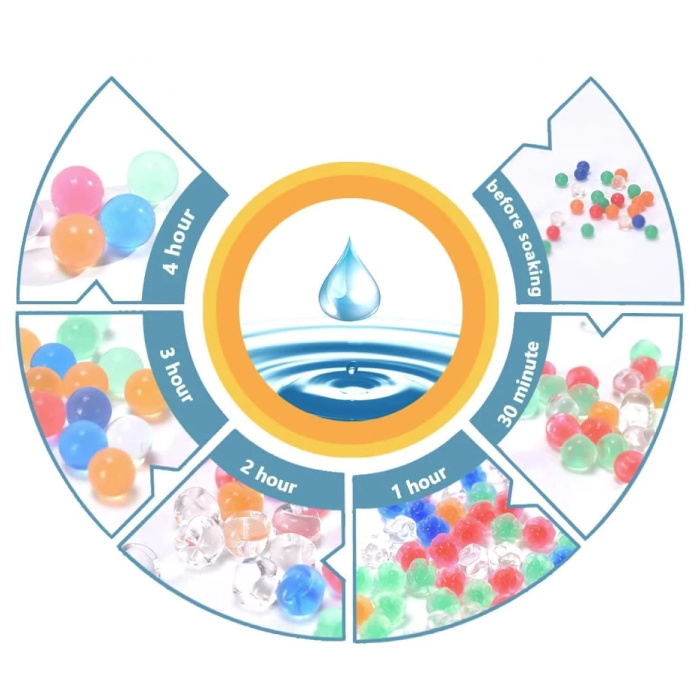 Stuff Certified® Waterabsorberende Gel Balletjes 50.000 Stuks - 8mm Orbeez Waterparels Blauw