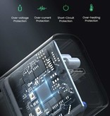 UGREEN 20W Stekkerlader - Quick Charge 4.0 / PD USB Oplader Muur Lader Stekkerlader Adapter Wit