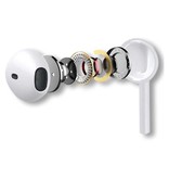 Xiaomi 3.5mm AUX Oordopjes met Microfoon en Controls - Oortjes Wired Earphones Oortelefoon Wit