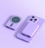 Tollcuudda 20,000mAh Mini Magnetic Qi Power Bank for Mobile Phones - Charger Wireless Battery Purple