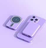 Tollcuudda 20,000mAh Mini Qi Power Bank Magnético para Teléfonos Móviles - Cargador de Batería Inalámbrico Púrpura