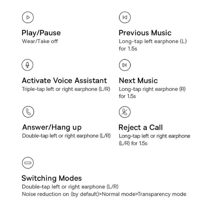 Baseus Écouteurs sans fil Bowie M1 - Écouteurs à commande tactile ANC TWS Bluetooth 5.0 Noir