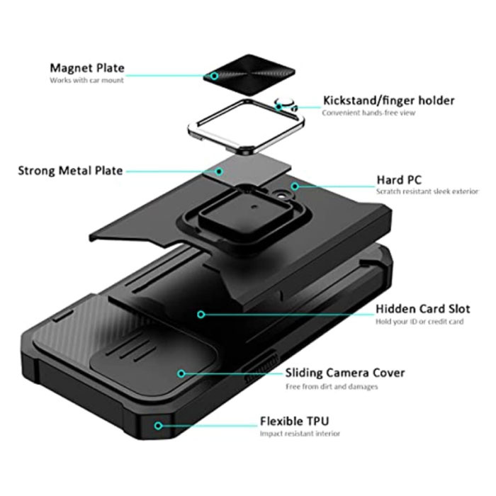 Huikai iPhone XS Max - Hülle mit Kartensteckplatz mit Kickstand und Kameraschieber - Griffbuchse Magnetische Hülle Grün