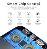 Essager Power Bank 10.000mAh con 2 porte di ricarica - Caricabatterie esterno PD 20W Bianco