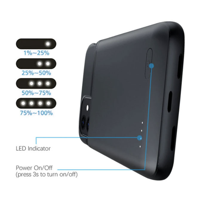 Stuff Certified® iPhone 12 Powercase 10 000 mAh Etui Powerbank Ładowarka Etui na baterie Czarne - Copy