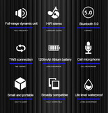 Lenovo Altavoz inalámbrico K3 Pro - Caja de barra de sonido con altavoz Bluetooth 5.0 Negro