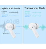 QCY Auricolari wireless HT05 - Auricolari Bluetooth 5.2 - In Ear Wireless Buds Auricolari Auricolari Auricolari Nero