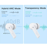 QCY Auricolari wireless HT05 - Auricolari Bluetooth 5.2 - In Ear Wireless Buds Auricolari Auricolari Auricolari Bianco