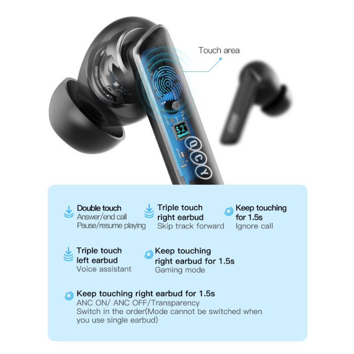 HT05 Wireless Earbuds Bluetooth 5.2 Earbuds Ear Wireless Buds