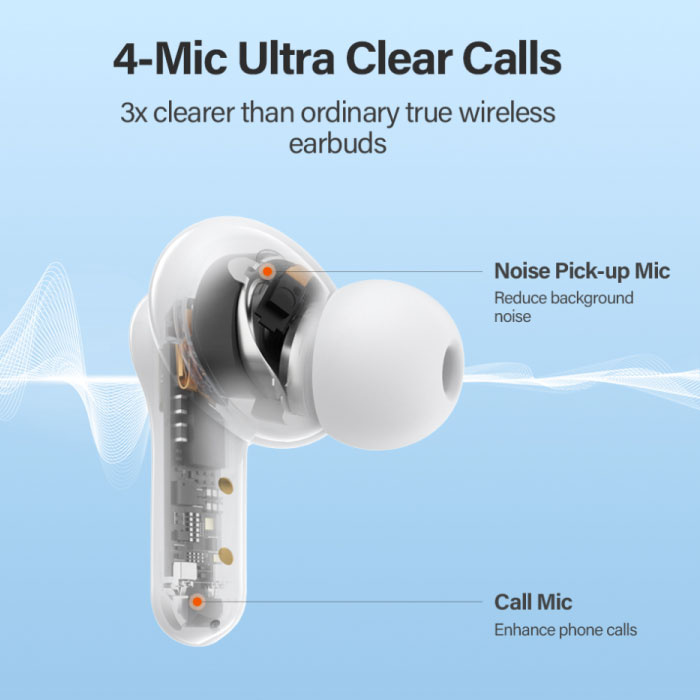 Auriculares Inalámbricos Bluetooth 5.1 Micrófono Rosa