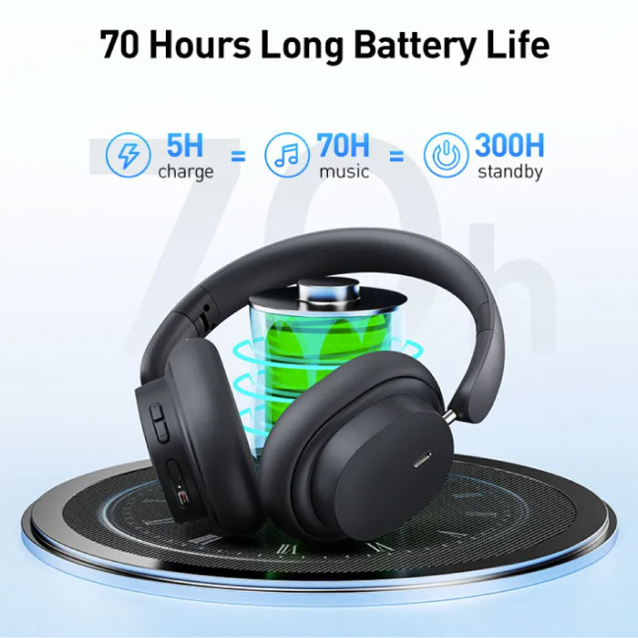 Baseus Bowie D05 Kabellose Kopfhörer – Over-Ear-HiFi-Bluetooth-5.3-Headset, Weiß