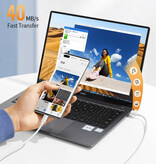 UGREEN Kabel ładujący USB-C 100 W – 2 metry – Kabel do transmisji danych ładowarki 6 A typu C, biały