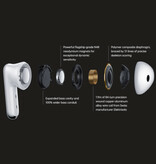 OPPO Enco Air 3 Wireless Earphones - AI Noise Canceling Earbuds Bluetooth 5.3 Earphone White
