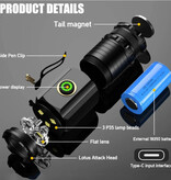 ZHIYU Mini torcia LED con magnete e clip - Lanterna da campeggio SST20 ricaricabile USB tipo C da 2000 lumen nera