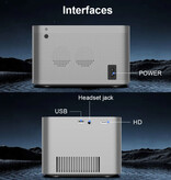 Magcubic Android 11-Projektor – 580 ANSI Lumen – Beamer Home Media Player Grau