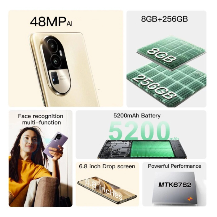 Landvo Note 12 Smartfon fioletowy – Android 13 – 8 GB RAM – 128 GB pamięci – Aparat 48 MP – Bateria 5200 mAh