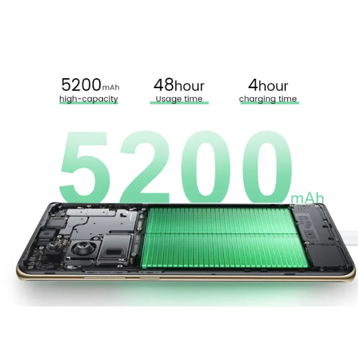 Landvo Note 12 Smartfon fioletowy – Android 13 – 8 GB RAM – 128 GB pamięci – Aparat 48 MP – Bateria 5200 mAh