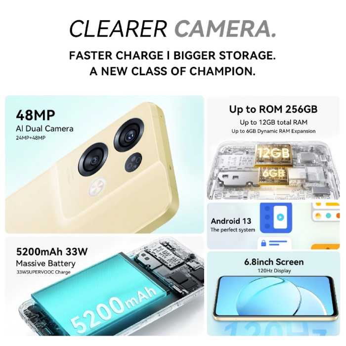 Landvo Note 30 Smartphone Blauw - Android 13 - 8 GB RAM - 128 GB Opslag - 48MP Camera - 5200mAh Batterij