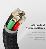 Baseus Cable de Carga USB para iPhone Lightning - 2 Metros - Nylon Trenzado - Cable de Datos Cargador Resistente a Enredos Blanco