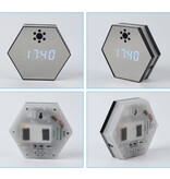 Stuff Certified® Sześciokątny zegar RGB z kamerą 1080p i Wi-Fi - bezpieczeństwo w pomieszczeniach Noktowizor na podczerwień