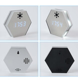 Stuff Certified® Sześciokątny zegar RGB z kamerą 1080p i Wi-Fi - bezpieczeństwo w pomieszczeniach Noktowizor na podczerwień