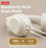 Lenovo Casque sans fil ThinkPlus TH10 avec microphone - Casque Bluetooth 5.0 Blanc