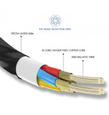 EastVita S18 Oortjes met Microfoon en One Button Control - 3.5mm AUX Oordopjes Wit