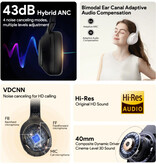 QCY Słuchawki bezprzewodowe H3 — zestaw słuchawkowy ANC Bluetooth 5.4 Hi-Res w kolorze ciemnoniebieskim