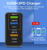 Maerknon 5-Port GaN Plug-in-Ladegerät 65 W – PD / Quick Charge 3.0 / USB-Ladegerät Ladegerät Plug-in-Ladegerät-Adapter Weiß