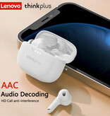 Lenovo Auriculares Inalámbricos Thinkplus LP3 Pro - Auriculares Bluetooth 5.2 HiFi TWS Blancos
