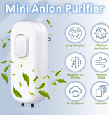 ENERFER Mini Air Purifier - Negative Ion Generator Air Odor Removal Cleaner - White