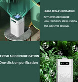 Stuff Certified® Purificateur d'air intelligent – Générateur d'ions négatifs, nettoyeur d'odeurs, filtre H12 Hepa – Blanc