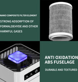 Stuff Certified® Intelligenter Luftreiniger – Negativ-Ionen-Generator, Geruchsreiniger, H12-Hepa-Filter – Weiß